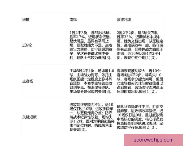 最新体育赛事竞猜分析与胜率预测全方位指南