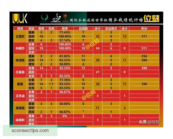 世界杯竞猜APP玩法全解析轻松掌握投注技巧赢取精彩赛事奖励