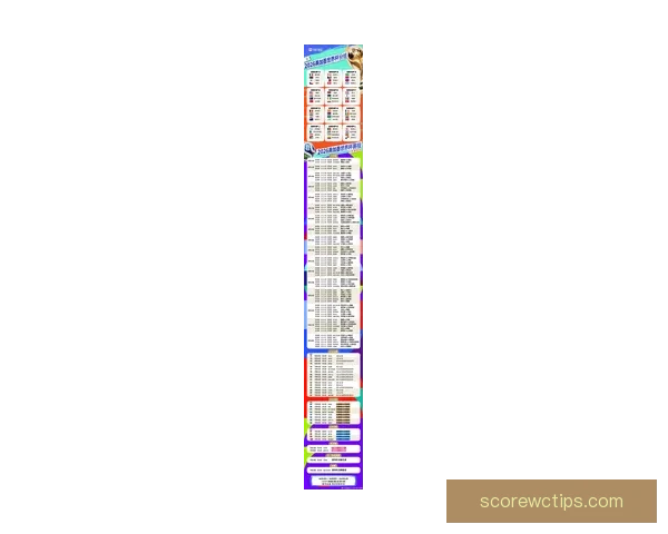 世界杯足球竞猜赔率分析与预测 2026年赛季各大球队战力评估