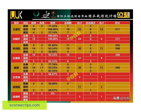 世界杯竞猜APP玩法全解析轻松掌握投注技巧赢取精彩赛事奖励