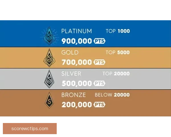 世界杯胜负竞猜平台推荐 轻松预测精彩赛事赢取丰厚奖励