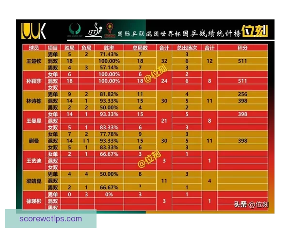 世界杯竞猜APP玩法全解析轻松掌握投注技巧赢取精彩赛事奖励