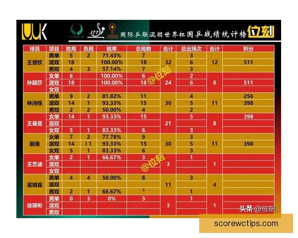 世界杯竞猜APP玩法全解析轻松掌握投注技巧赢取精彩赛事奖励