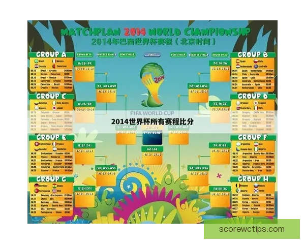 世界杯胜负竞猜平台带你畅享实时比分与精准预测乐趣