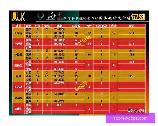 世界杯竞猜APP玩法全解析轻松掌握投注技巧赢取精彩赛事奖励
