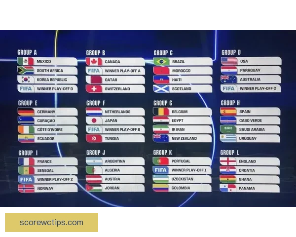 美加墨世界杯热门赛程与投注策略全解析指南