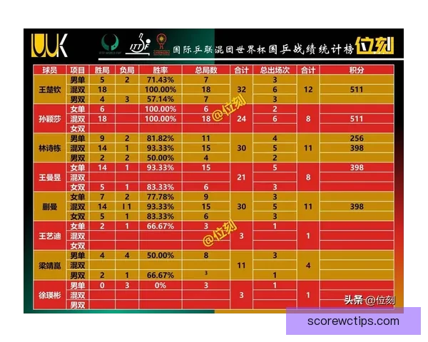 世界杯竞猜APP玩法全解析轻松掌握投注技巧赢取精彩赛事奖励