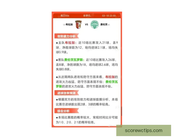 世界杯足球竞猜预测全解析 最新赛况与胜负走势深度分析