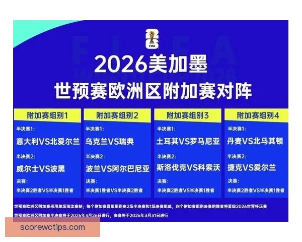 2026世界杯热门赛程分析与最佳买球策略全指南